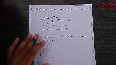 Steel Structure - Important Plastic analysis numerical-4 / Collapse Load (In Hindi)