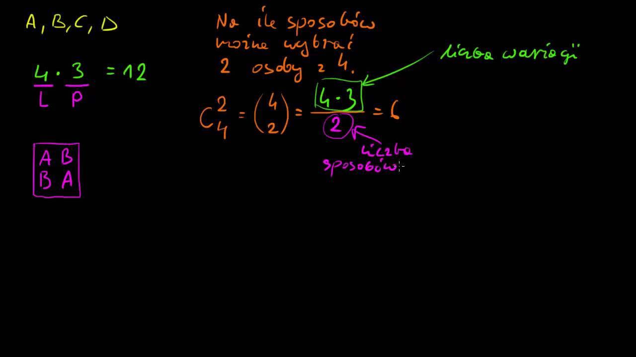 Kombinacje - liczba uścisków dłoni