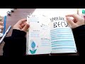 Обзор разворотов на Июль. Bullet Journal.