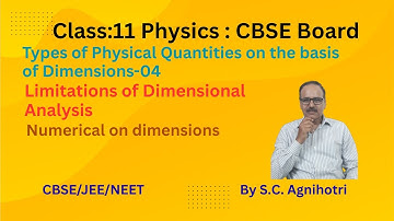 Types of physical quantities on the basis of Dimensions and limitations of D.A.