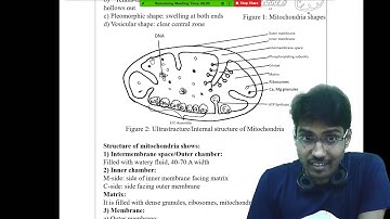 WEEK1: UPSC Zoology MAINS Questions-Model answer discussion