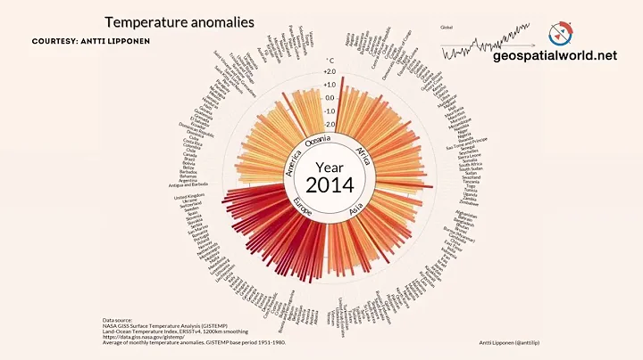 WATCH: 100 Years of Global Warming in 35 Seconds