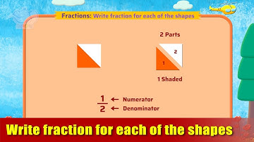 G2 - Module 19 - Ex 1 - Write fraction for each of the shapes | Appu Series | Grade 2 Math Learning