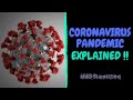 CORONAVIRUS PANDEMIC EXPLAINED - CORONA OUTBREAK 2020