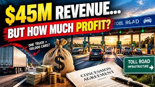 The Economics of Owning a Toll Road News