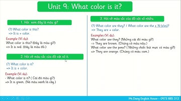 Tổng hợp cấu trúc Tiếng Anh 3 - Unit 9 by Ms.Dung!