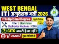ITI अनुदेशक सरकारी भर्ती 2026 ll ITI/diploma/degree पास वाले सरकारी नौकरी भर्ती 2026 ll Apply Online