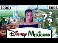 XCARET: EL DISNEY MEXICANO, PERO......//VIDEO REACCION//