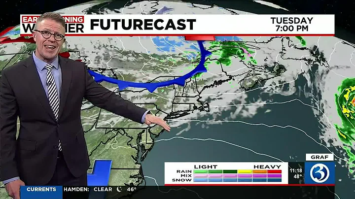 Technical Discussion: Summer-like warmth likely breaks records!