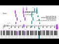 Lemon Tree | Piano with Sheet PDF + MIDI