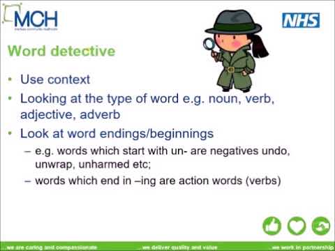 How to Teach Vocabulary: A Framework
