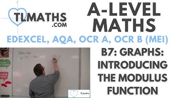 A-Level Maths: B7-05 Graphs: Introducing the Modulus Function