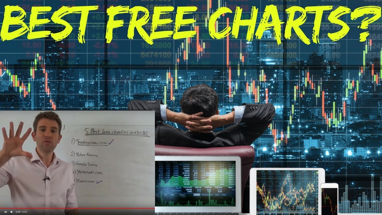 Best Free Charting Website