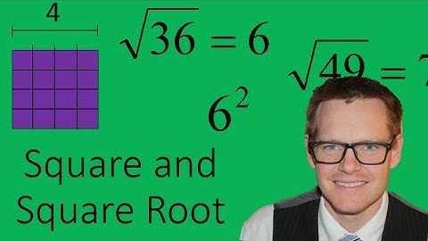 Squares and Square Roots (Simplifying Math)