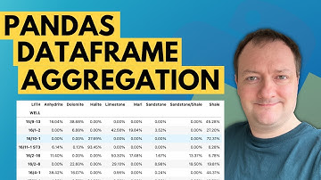 Pandas Dataframes - Data Aggregation Using Geological Lithology Data