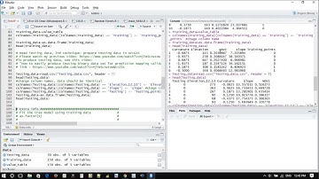 How to produce classification decision tree for GIS data prediction in R environment?
