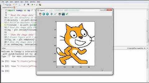 PLTW CSP - 1.4.2 Objects & Methods Part I - what are classes, objects, and methods?