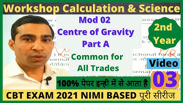 iti WCS 2nd year important objective questions || iti Math WCS NIMI Question Answer