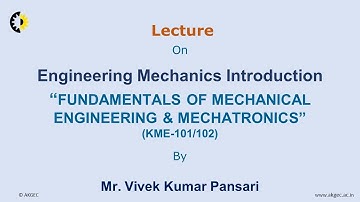 FUNDAMENTALS OF MECHANICAL ENGINEERING & MECHATRONICS LECTURE 04 
