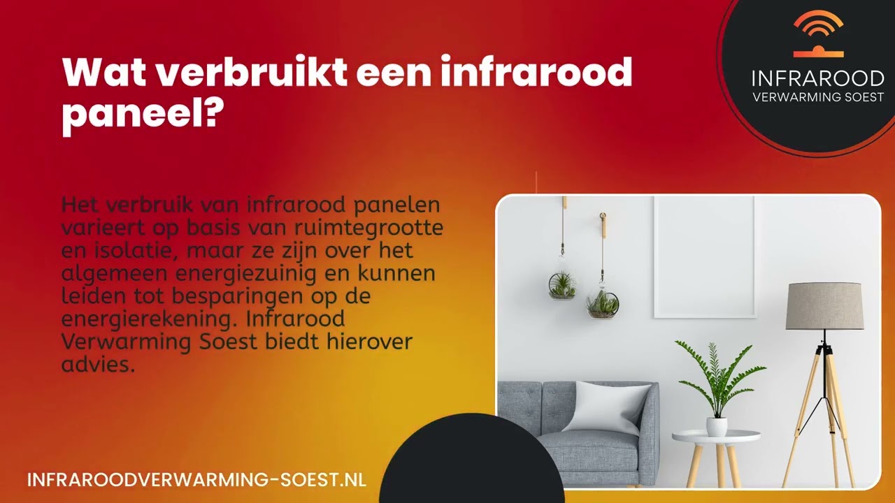 Hoeveel Watt Verwarming Per M3 Een Gids Voor Efficiënte Verwarmingssystemen.