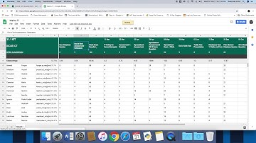 Downloading Marks from Google Classroom