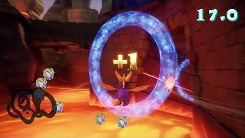 Spyro 2 Part 18 No More Backtracking