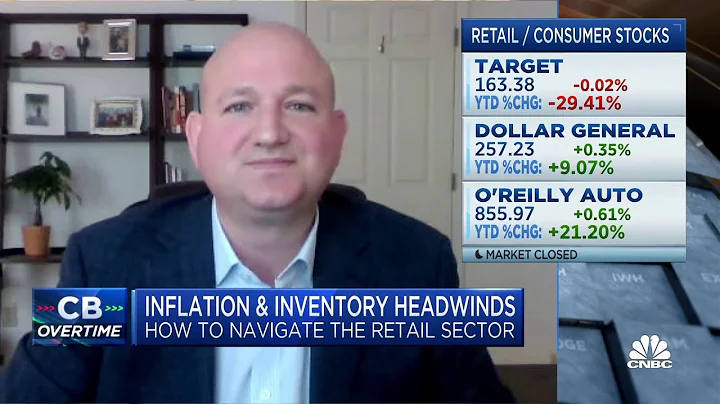 Cost inflation will roll off next year and ease in...