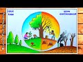 Save nature drawingenvironment pollution poster
