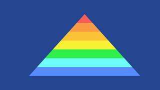 Ernährung Und Körperbild Ernährungspyramide Einfach Erklärt Sofatutor