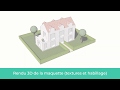 La maquette 3d  outil multisupports