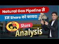    india  future   share      gail share news