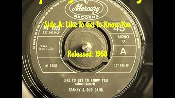 Spanky & Our Gang  -  Like To Get To Know You / Three Ways From Tomorrow  (1968)