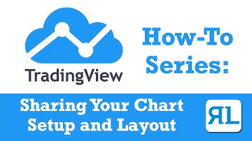 How to share your Chart Setup on TradingView