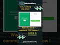 Modern login page using css #webdesign #webdevelopement #css #webdevelopment #html