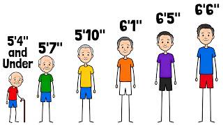 What Your Height Secretly Reveals About How Long You'll Live