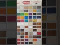 Aluminium Sheet Colours Kitchen Master