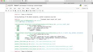 Data Manipulation using python
