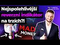 Nejspolehlivější reverzní indikátor na trzích?! | Investiční Memento 🟣 Purple Trading