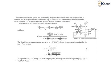 Basic Charge Pump PLL - Mixed Signal Circuit - Analog & Mixed VLSI Design