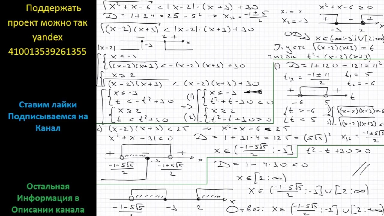 решите неравенство x2 36. х2 36 0 решение неравенства. решите неравенство x2 36. решение неравенства x в квадрате больше 36?. решите неравенство методом интервалов (x-5)(x+3).