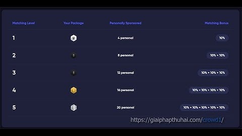 Crowd1 Matching Bonus