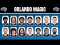 2024 Orlando Magic Roster: A Look into the Future of Exciting Basketball