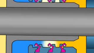 shaft misalignment