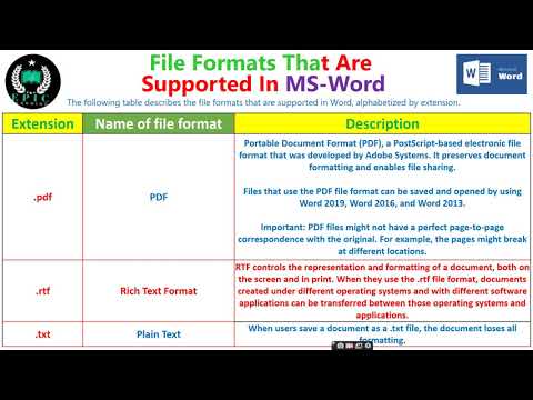 File format reference for Word