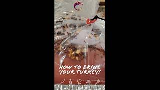 How to Brine a Turkey