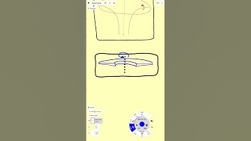 Apple Central World | Grasshopper Workflow Breakdown (Foster + Partners)