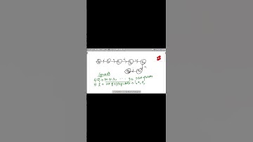 All About Finite Automata Tuples||  DFA and NFA || YouTube Shorts Edition