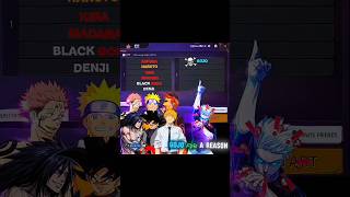 MADARA &amp; SUKUNA &amp; BLACK GOKU &amp; NARUTO &amp; DENJI &amp; KIRA VS GOJO ☠︎̶ ➝ 1VS6… WHO WINS?