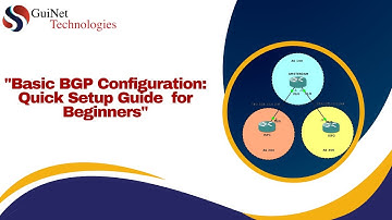 "Basic BGP Configuration: Quick Setup Guide for Beginners"