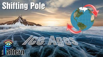 Failure of Ice Ages: Shifting Pole